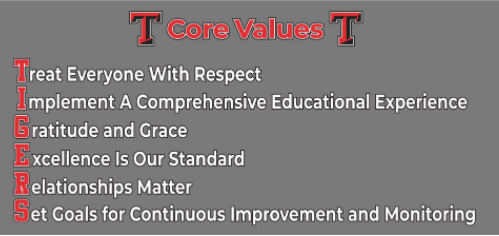 Core Values - treat everyone with respect - implement a comprehensive educational experience - gratitude and grace - excellence in our standard - relationships matter - set goals for continuous improvement and monitoring 