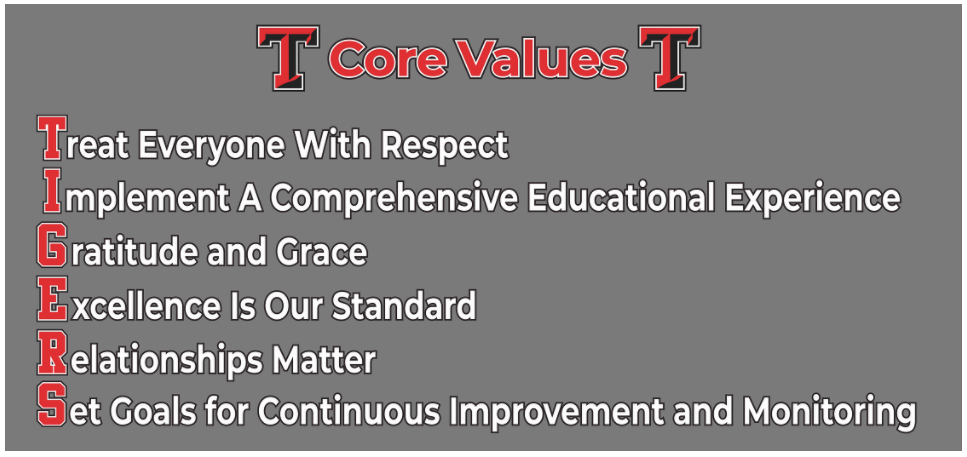 Core Values - treat everyone with respect - implement a comprehensive educational experience - gratitude and grace - excellence in our standard - relationships matter - set goals for continuous improvement and monitoring 